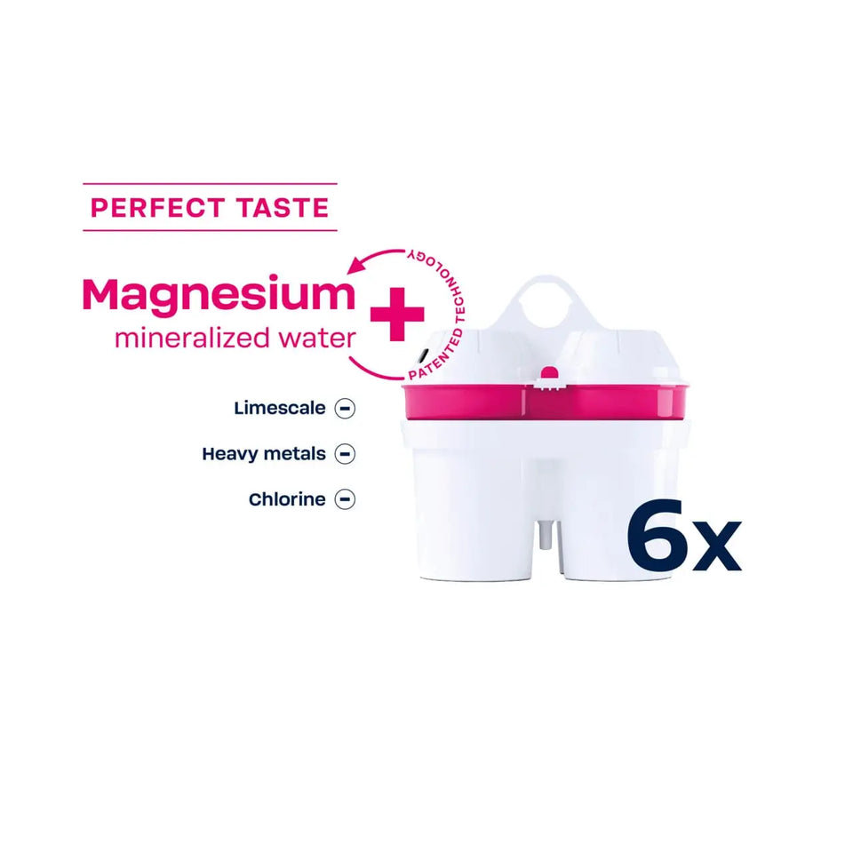 BWT Magnezijum filteri – Set od 6 komada za pola godine savršene kafe