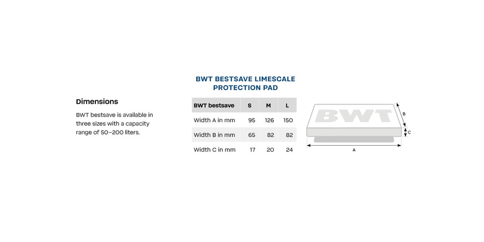 BWT bestsave S podloga protiv kamenca